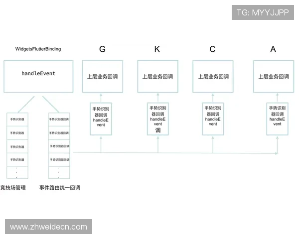 米兰在线登录入口：登录过程中遇到问题的解决方案与技术支持渠道