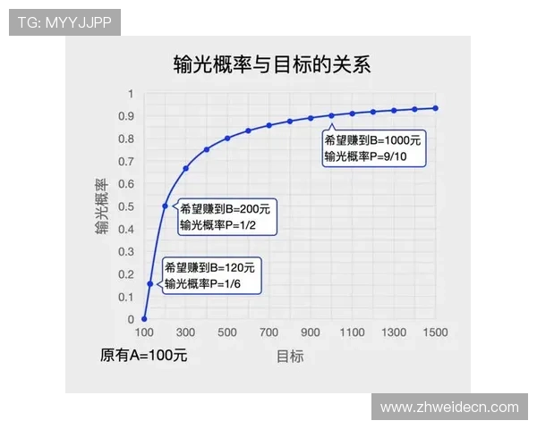 视讯百家乐常见的作弊手段及防范措施保障玩家公平游戏