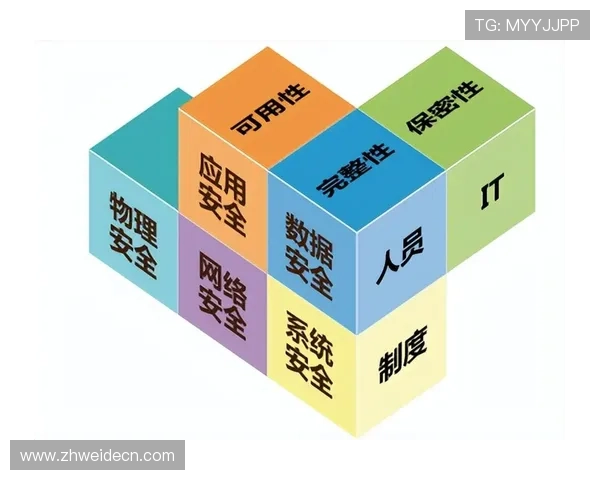 奇异果体育手机版APP安全性分析与隐私保护措施，保障用户个人信息安全与使用放心