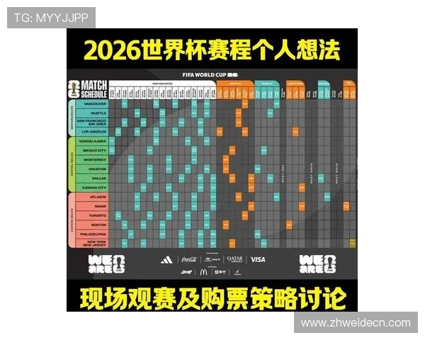 2026年世界杯预选赛全部赛程表格详细解析与最新安排指南
