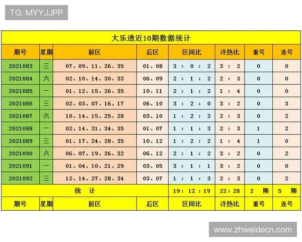 中国体育彩票世界杯竞猜官网中奖概率分析与提升中奖率的实用技巧