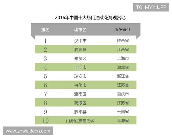 受注赛程竞猜足球竞彩网的实时数据分析与赛前预测技巧提升你的投注胜算 受注赛程竞猜足球竞彩网的实时数据分析与赛前预测技巧提升你的投注胜算