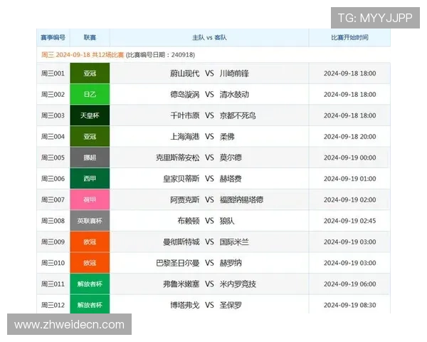足球竞猜受注赛程竞彩玩法介绍及最新趋势，助力玩家优化投注方案